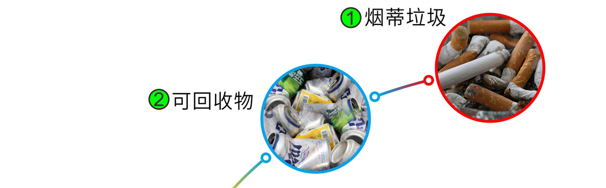 多分類(lèi)垃圾箱9.jpg